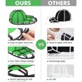 thumbnail image 3 of Hat Washer Baseball Hats Cleaner Cap Washer Hat Washing Cage Holder Frame, 3 of 8