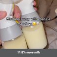 thumbnail image 3 of Medela Pump In Style avec technologie maxFlow avec téterelles PersonalFit Flex, 3 of 8