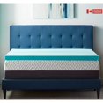 thumbnail image 1 of ViscoLogic Surmatelas en Mousse Mémoire Gel Sans Housse, Surmatelas Très Grand 2 Pouces, 1 of 6