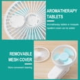 thumbnail image 4 of White Magnetic Clip Fan Usb Rechargeable 3 Wind Levels 90 Degree Rotation Quiet Desktop Portable For Home Bedroom, 4 of 9