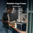thumbnail image 2 of ALLPOWERS 1800W 1152Wh LiFePO4 Solar Generator with 200W Foldable Solar Panel for Camping Backup RV, 2 of 13