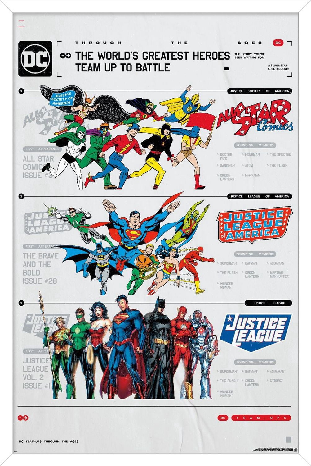DC Comics 90e anniversaire – La meilleure équipe