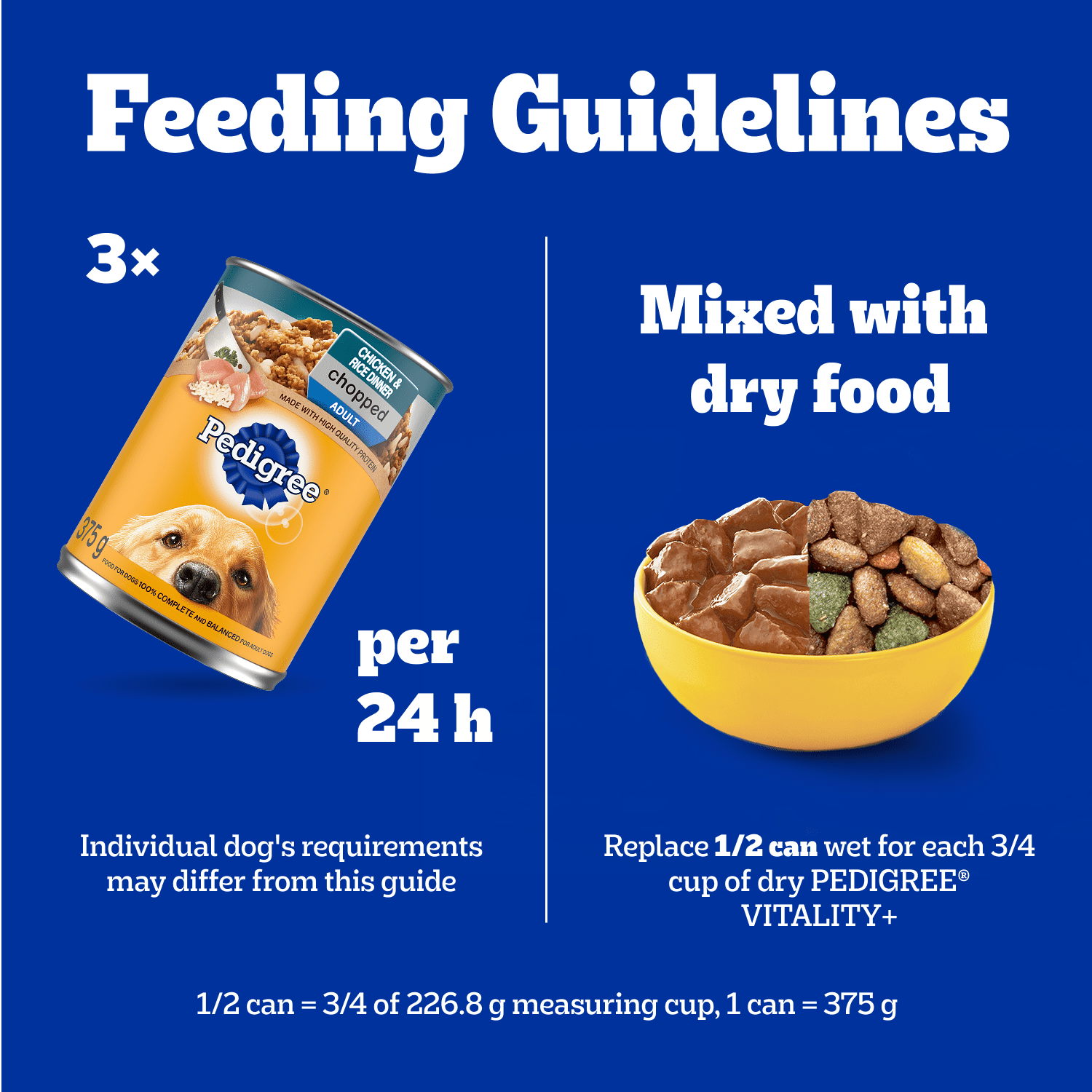 PEDIGREE Chopped Chicken and Rice & Beef Adult Wet Dog Food 9kg