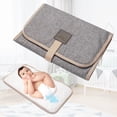 thumbnail image 1 of Waterproof Diaper Pad, Leak-Proof Protection, Soft Comfort, Durable for Changing Table, Crib, Travel, Home and On-The-Go Use, 1 of 7