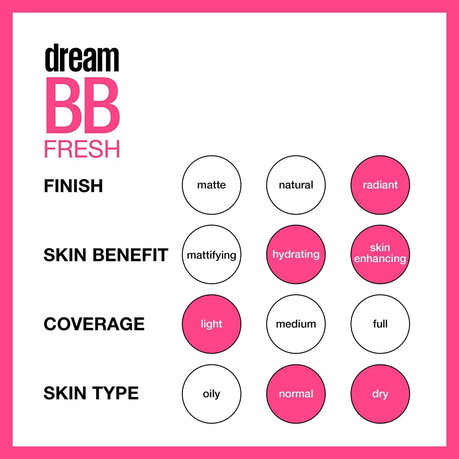 Maybelline New York Dream Fresh Crème BB, Couvrance Légère, Fini Naturel, Hydratante et Légère