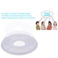 thumbnail image 3 of Cat Water Fountain Filters Replacement Filters for Flower Fountain Cat Water Fountain Water Dispenser 12PCS, 3 of 8