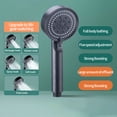thumbnail image 4 of SuoKom Showerhead Ensemble à Main Douche à Main 5 Réglages de Jet Haute Pression pour Douche de Gym, 4 of 8