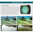thumbnail image 1 of BKER Optical Glass Lens Adjustable CPL Camera Filter For DJI Mavic AIR 2, 1 of 5
