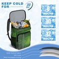 thumbnail image 2 of Experiment Themed Cooler Backpack, Leakproof and Waterproof with Scientific Formula Design for Educational Use, 2 of 6