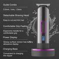 thumbnail image 3 of Electric Hair Clipper Cordless Hair Trimmer Haircut Kit with 3 Guide Combs USB Rechargeable Hair Trimming Styling & Grooming Kit for Salon Barbers Home Use, 3 of 8