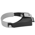 thumbnail image 3 of LED Head Mount Glasses Magnifier Battery Powered Magnifying Glass for Reading RepairingGray, 3 of 14