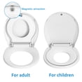 thumbnail image 3 of COZONY White Oval Plastic, Toilet Seat, 3 of 8