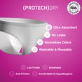 thumbnail image 4 of Women’s Washable and Reusable Incontinence Cotton Brief Underwear with Front Absorbent Protection for Light to Moderate Incontinence, 4 of 14