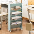 thumbnail image 3 of Mobile Bookcase Multi Layers Large Capacity Movable Book Storage Shelf for Classroom Bedroom, 3 of 7