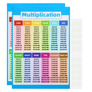Unique Bargains 2 Pcs Tableau de Multiplication, Affiche Tableau de Multiplication 11x17 Pouces Affiche de Table de Multiplication Laminée
