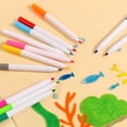 thumbnail image 4 of Liquid Ink Rollerball Pens Assorted Colors Pens Point Roller Pens Writing Click Pen Portable Signing Pen Portable Cute Multi-function for Men & Women, Professional, Executive Office, Nice Pens, 4 of 7