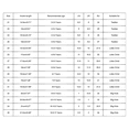 thumbnail image 4 of Kcodviy Boy Comfortable Beach Sandals for Boys Size 3 with Soft Soles in Boys Riders Sandals Summer Toddler Beach Sandals Water Sandals Kids Toddler Water Shoes Size 3, 4 of 5