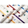 thumbnail image 2 of NYX Professional Makeup Cayon pour les yeux Jumbo, Milk, 2 of 7