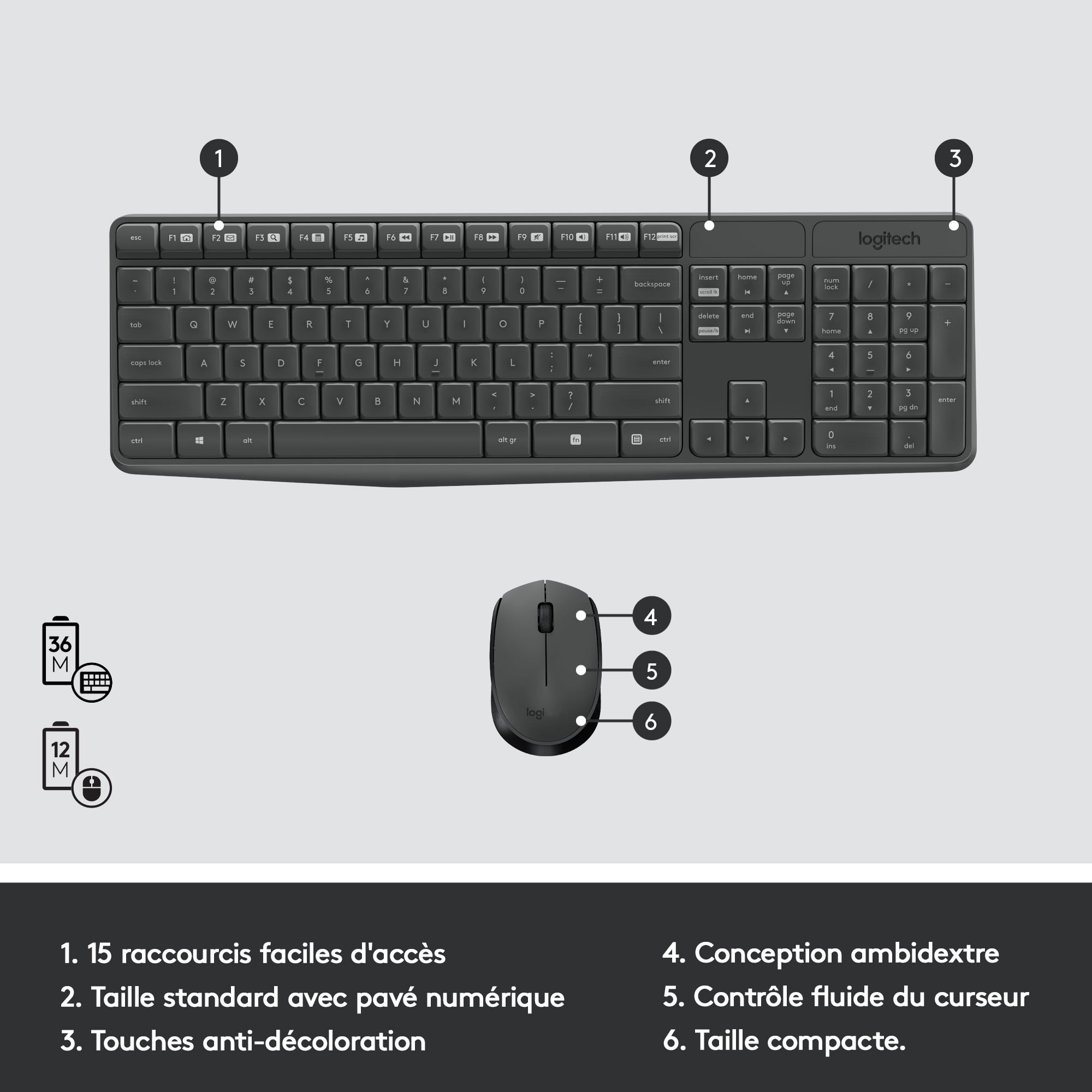 Logitech MK235 Clavier et souris sans fil gris - Français
