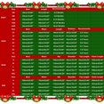 thumbnail image 3 of Vêtements de Noël pour la Famille Pyjamas de Noël à Carreaux pour la Famille Pyjamas Mignons à Motif Faon Pyjamas de Noël pour la Famille Tenue Décontractée (), 3 of 4