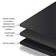 thumbnail image 4 of Thinsony Breeo Fire Pits Mat Versatile And Durable Outdoor Protection Double-sided Fireproof Oil-proof black 36in 1Set, 4 of 6