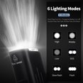 thumbnail image 3 of Bright Bicycle Light 1300 Lumen USB Rechargeable Bike Flashlight MTB Road Bike LED Light Waterproof, 3 of 8