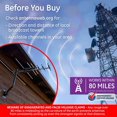 thumbnail image 3 of GE Outdoor Passive Antenna, Pro Series, Black, 35688, 3 of 8