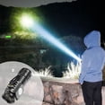thumbnail image 1 of Lampe de Poche LED Portable à Pince à Bascule Mini Source Lumineuse Lampe 20W Puissance Batterie au Lithium Intégrée Résistance à l'Eau Grade IPX6 Métal Absorbable, 1 of 9