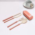 thumbnail image 1 of TIMIFIS Mini Fan Travel Utensil Set with Case, Whea-T Straw Reusable Spoon Straw Forks Tableware, Portable Cutlery Travel Picnic Camping Or Daily Use Rechargeable Fan, 1 of 7