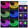 thumbnail image 3 of thinsony RGB LED Light Strip Controller Mobile Phone Remote Bedroom Wall Bar Movie Lamp Dimmer Switch Lighting Accessories RGB USB, 3 of 6