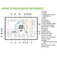 thumbnail image 3 of 3A 95~240V Water Heating Energy Saving Smart Thermostat with Touchscreen LCD Display Weekly Programmable Room Temperature Controller Home Improvement Product, 3 of 8