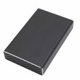 thumbnail image 1 of HDD Enclosure, USB3.1 Dual Bay External Hard Drive Enclosure 12TB Capacity  for 2.5 Inch  I/II/III HDD SSD, 1 of 7