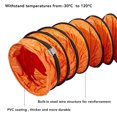 thumbnail image 3 of Tuyau Flexible, Tuyau Flexible Réglable Antidéflagrant PVC Installation Facile pour Usine, 3 of 8