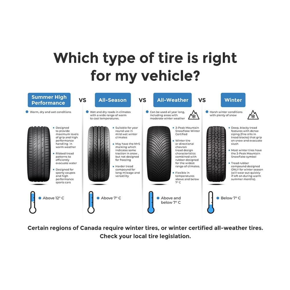 Falken Winterpeak F-Ice 1 245/60R18 105T BSW