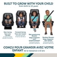 thumbnail image 2 of Safety 1st SlimRide All-in-One Car Seat, 2 of 8