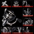 thumbnail image 3 of Bangcool Spinning Reel Metal Smooth Spinning Fishing Reel for Saltwater Freshwater, 3 of 9