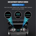 thumbnail image 3 of True Wireless Earbuds Bluetooth Wireless Headphones with Microphone Bluetooth Earbuds Stereo Calls Extra Bass Touch Control 35H Playtime for Workout (Charging Case Included) - Black, 3 of 9