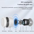 thumbnail image 4 of Cameland Portable Speaker Bluetooth Speaker Bluetooth 5.0 Also, Aux Cable, 4 of 7