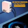 thumbnail image 4 of Chargeur Rapide Multiport 65W Standard US 6-en-1 Tête de Charge Rapide USB Compatible avec Plusieurs Appareils, 4 of 6