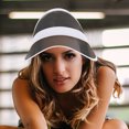 thumbnail image 3 of Lot de 1 Chapeau Visière en Plastique pour Femmes à Grand Bord Protection Solaire Plage Piscine Randonnée, 3 of 8