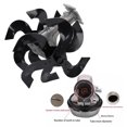 thumbnail image 4 of Roue de Désherbage Multifonctionnelle Universelle pour Tondeuse à Gazon, 4 of 7