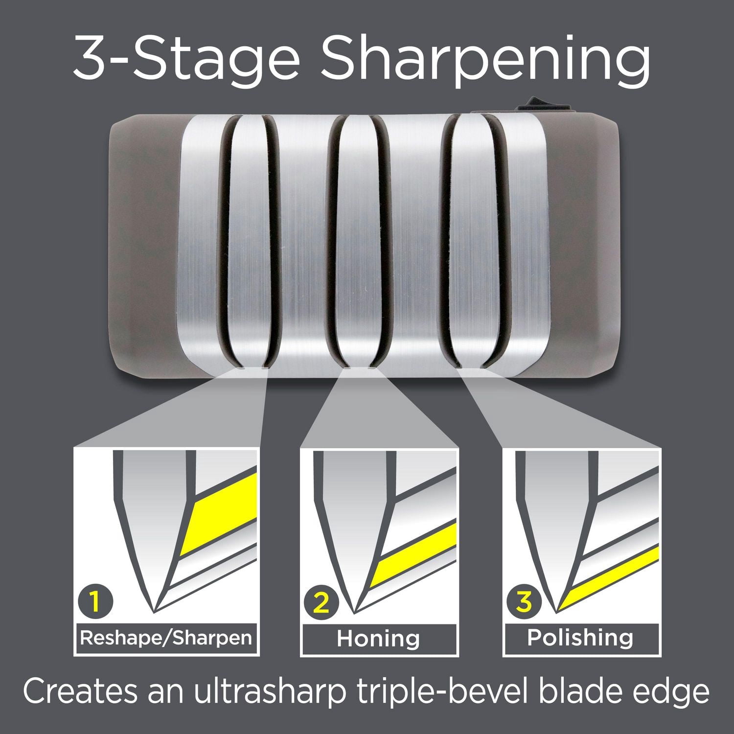 Sharpener électrique Chef'sChoice rechargeable à trois étapes DC 320 pour la plupart des couteaux, en gris ardoise (SHC32BGY11)