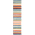 thumbnail image 3 of Safavieh Cabana Siomha Striped Outdoor Area Rug, 3 of 8