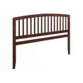 thumbnail image 1 of Pemberly Row Contemporary Mission-Inspired King Wood Headboard in Walnut, 1 of 9