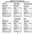 thumbnail image 3 of The Pro Kit 12-Pack Spice Set - A Spice Affair, 3 of 3
