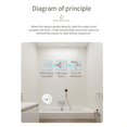 thumbnail image 4 of ZigBee TUYA Smart Water Leak Detector, Flood Sensor, Remote Monitoring Via Tuya Zigbee Gateway, Water Tank Full Alarm, 4 of 7