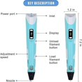 thumbnail image 2 of Stylo 3D Intelligent avec Écran LED, Stylo d'Impression 3D avec Chargement USB, Recharges de Filament Pla 30 Couleurs, 2 of 5
