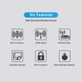 thumbnail image 2 of Yeacher In-Wall Wireless WiFi Router 300M AP Access Point WiFi Router USB-Charging Socket Wall Mount Wi-Fi AP Router with WPS Encryption, 2 of 8