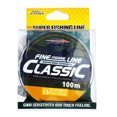 thumbnail image 2 of Super Strong Tensile Fishing Line Waterproof And Wear 100M Fishing Tackle Angling Tool, 2 of 2