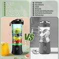 thumbnail image 4 of Portable Blender  Personal Size Blender for Smoothies  Freshly Squeezed Juices  Milkshakes and Baby food  20-Ounce Mini Blender BPA Free  Suitable for Outdoor Sports  Family  Travel. (Bla, 4 of 7